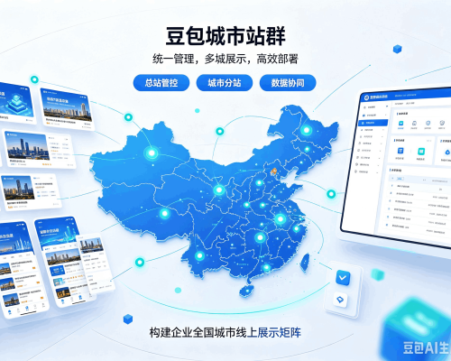 五华豆包城市站群